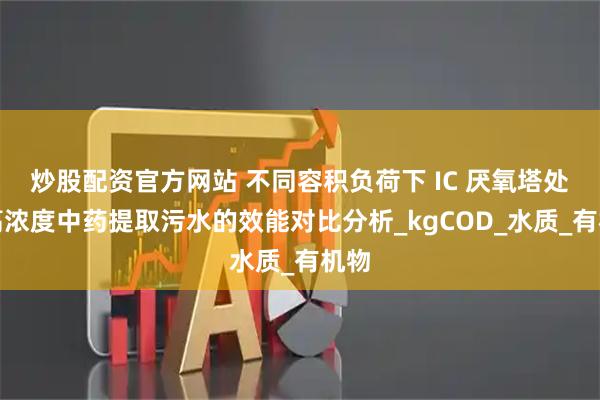 炒股配资官方网站 不同容积负荷下 IC 厌氧塔处理高浓度中药提取污水的效能对比分析_kgCOD_水质_有机物