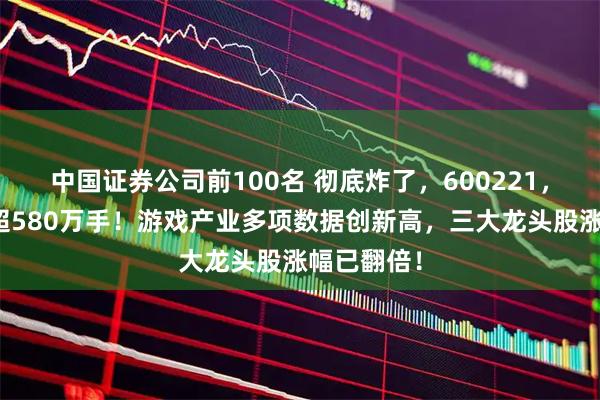 中国证券公司前100名 彻底炸了，600221，封单一度超580万手！游戏产业多项数据创新高，三大龙头股涨幅已翻倍！